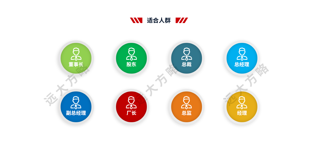 企業研修課適合的人群