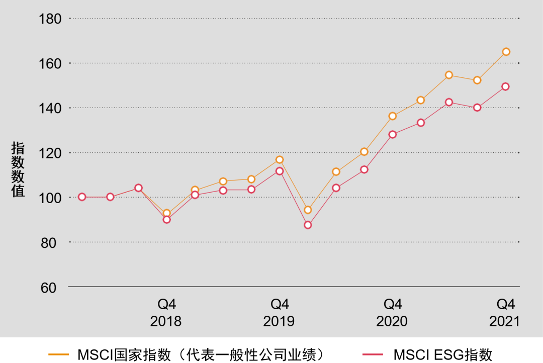 全球礦業轉型加速，財務業績亮眼