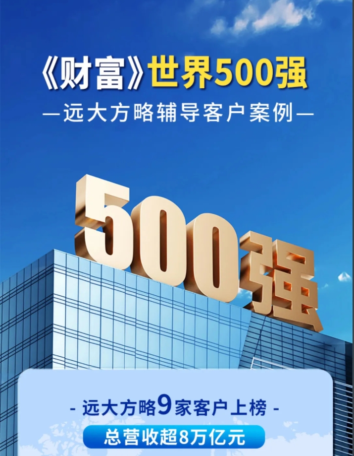 客戶案例 | 遠大方略世界500強客戶9家，總營收超8萬億！