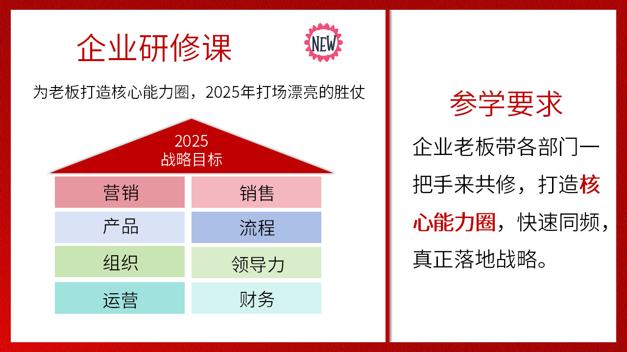 企業研修課參學要求